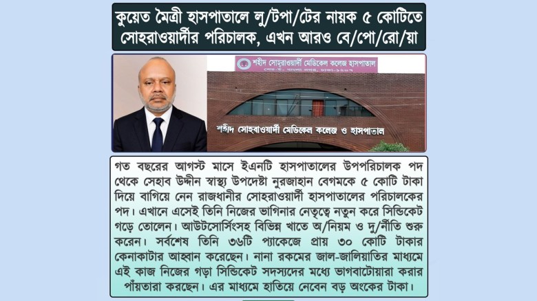 স্বাচিপ নেতা ডা. সেহাব উদ্দিন আরো বেপরোয়া লুটপাটের কবলে সোহরাওয়ার্দী হাসপাতাল!
