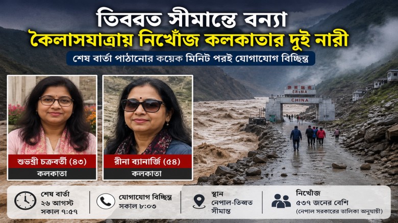 তিব্বত সীমান্তে বন্যা, কৈলাসযাত্রায় গিয়ে নিখোঁজ কলকাতার দুই নারী