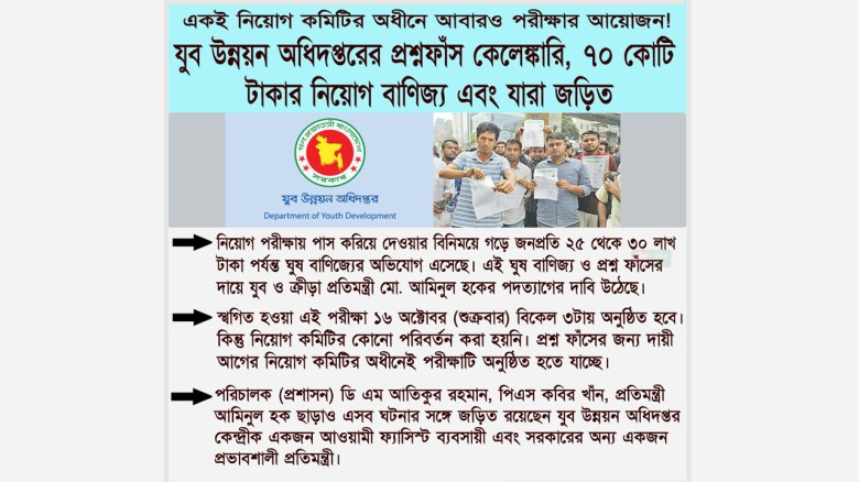 যুব উন্নয়ন অধিদপ্তরের নিয়োগ নিয়ে প্রহসনের আয়োজন!